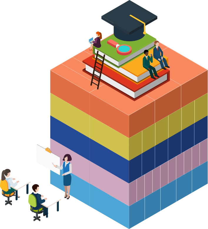 Competence Framework for Educators